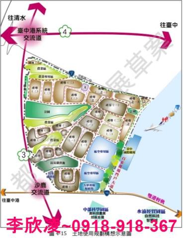 台中沙鹿農地-1